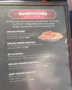 Amerikanische Fast Food Preise, Sandwiches