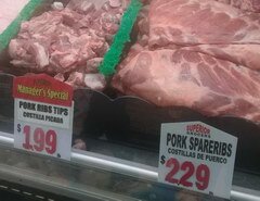 US-Fleischpreise pro Pfund, Schweinefilet