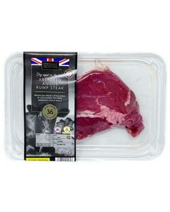 Prix des denrées alimentaires en Angleterre à Londres, Steak de bœuf, Anguilla