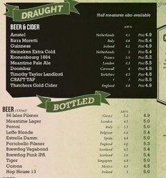 Bar Alkohol Preise in Großbritannien, Bierpreise