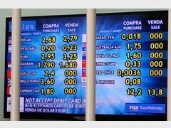 Was man in Buenos Aires in Argentinien besuchen kann, Wechselkurs Pesos zu Reals