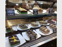 Lebensmittelpreise in Argentinien, Kuchen