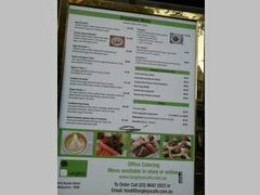 Australische Lebensmittelpreise, Frühstücksmenüs in Cafés