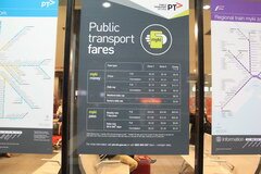 Transport Australie, Prix des transports publics de Sydney