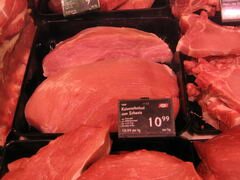 Lebensmittelpreise in Österreich, Schweinefleisch