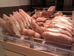 Preise für Lebensmittel in Baku, französisches Brot