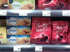 Lebensmittelpreise in Montenegro, Kekse und Süßigkeiten