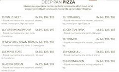 Fast Food Preise in Dänemark und Kopenhagen, Pizzeria Preise