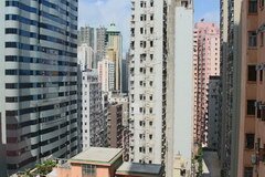 Prix des logements à Hong Kong, Quartiers résidentiels de Hong Kong dans le centre 