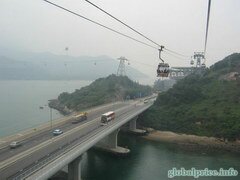 Sehenswertes in Hongkong, Die Straßenbahn