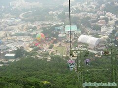 Spaß im Ocean Park, Straßenbahn und Heißluftballon in Hongkong.