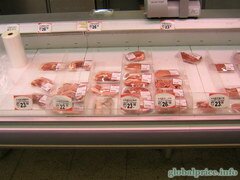 Preisarchiv, Fleischpreis in Hongkong