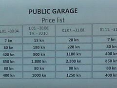 Transport à Dubrovnik (Croatie), Le coût d'un parking couvert