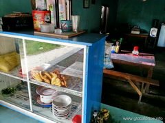 Prix de la nourriture dans la rue en Indonésie, Restaurants bon marché 
