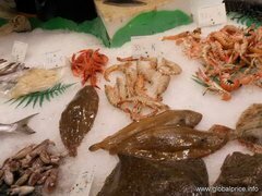Prix des denrées alimentaires en Espagne, Divers fruits de mer