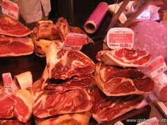 Preise für Fleischprodukte in Barcelona, Geräuchertes Fleisch