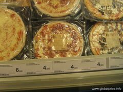 Lebensmittelpreise in Barcelona, Halbfertige Pizzen