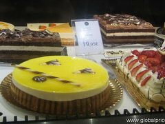 Lebensmittelpreise in Barcelona, Kuchen