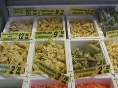 Lebensmittelpreise in Barcelona, Knödel