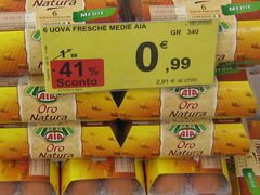 Lebensmittelpreise in Italien, Eier