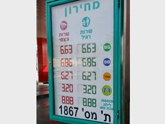 Transport en Israël, Le coût de l'essence