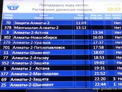 Trains au Kazakhstan, Destinations depuis Almaty-2
