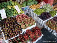 Aliments en Chine à Guilin, Fruits au marché