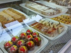 Lebensmittelpreise in Kirgisistan, Süßigkeiten in Kirgisistan
