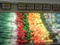 Lebensmittelpreise in Neuseeland, Gemüsepreise