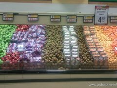 Lebensmittel in Neuseeland, Obstpreise