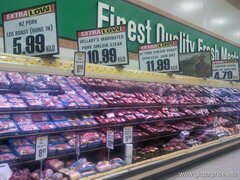 Lebensmittel in Neuseeland, Fleischpreise