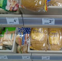 Lebensmittelpreise in Polen in Warschau, Verschiedenes Brot
