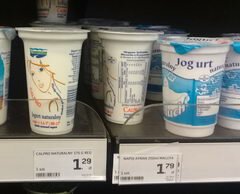 Prix des aliments en Pologne dans les supermarchés, Yaourts locaux