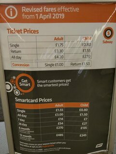 Glasgow Underground in Schottland, Smartcard