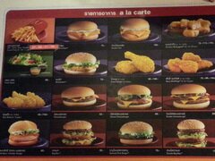Prix des restaurants à Pattaya, Le coût des hamburgers
