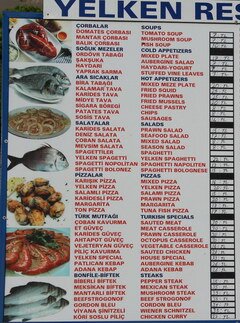 Lebensmittelpreise in der Türkei in Antalya, Preise in einem touristischen, aber billigen Cafe