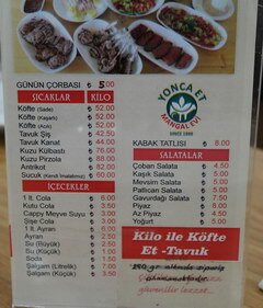 Lebensmittelpreise in der Türkei Antalya, Mahlzeitenpreise pro 1kg