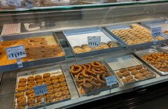 Lebensmittelpreise in Antalya, Süßigkeitenpreise in der Türkei