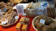 Le coût des aliments en Turquie à Antalya, Prix du pain