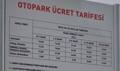 Antalya Transport in der Türkei, Parkgebühren am Flughafen Antalya
