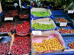 Prix des denrées alimentaires à istambul, Cerises et fraises