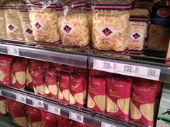 Prix des denrées alimentaires en Hongrie, Macaroni