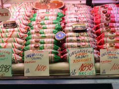 Prix des denrées alimentaires en Hongrie à Budapest, Saucisses sur le marché